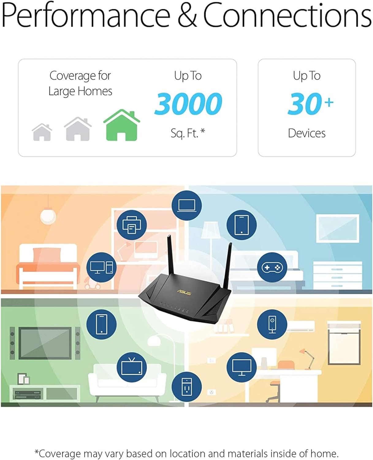 ASUS Wireless Routers RT-AX56U