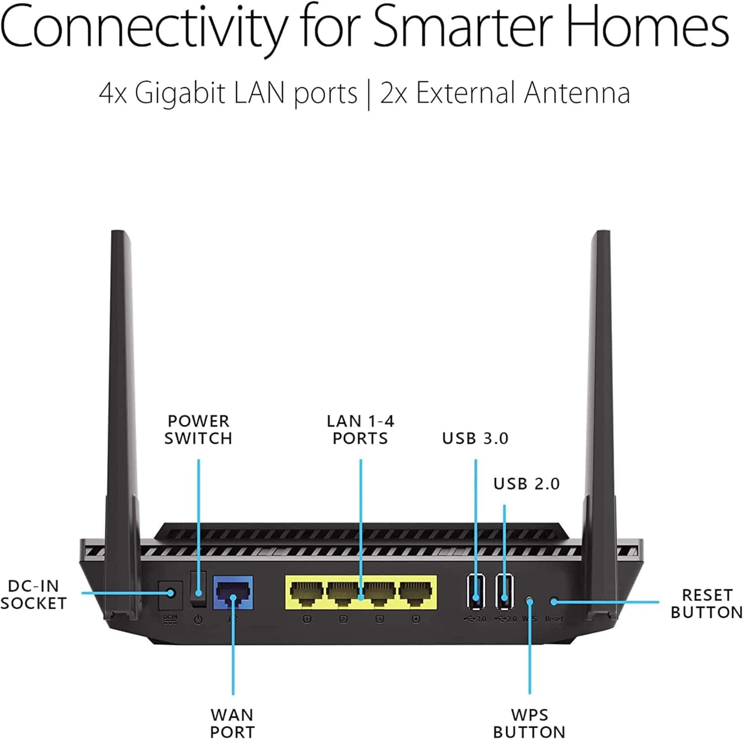 ASUS Wireless Routers RT-AX56U