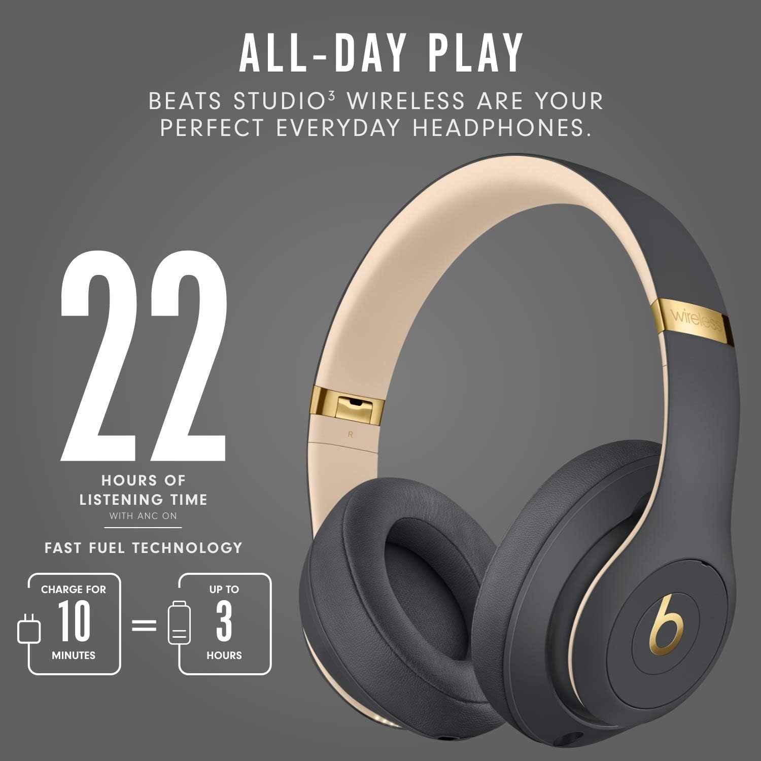 Beats Studio3 Wireless Noise Cancelling Over Ear Headphones, Shadow Gr