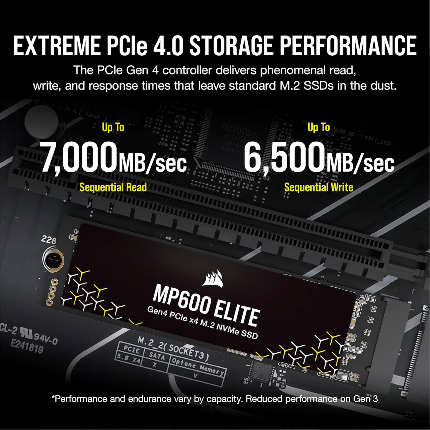 CORSAIR Hard Drives