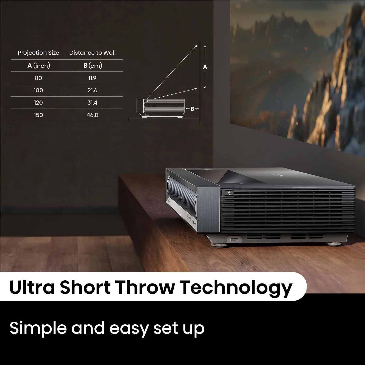 HISENSE Projectors PX3