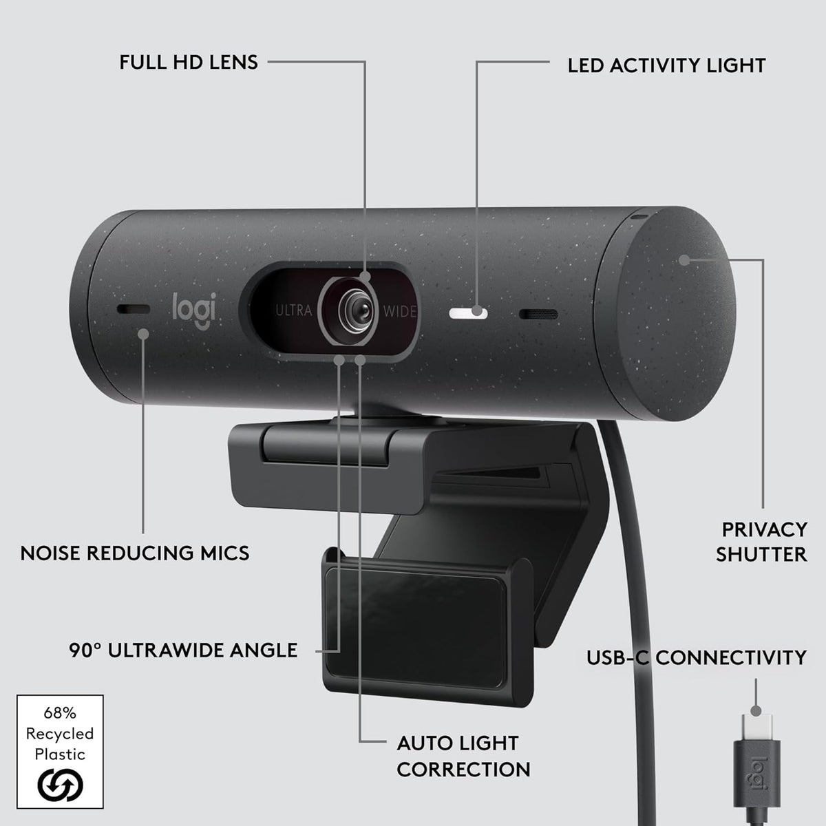 LOGITECH Web Cameras 960-001423