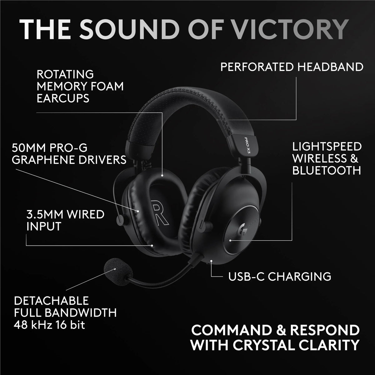LOGITECH Headsets 981-001741