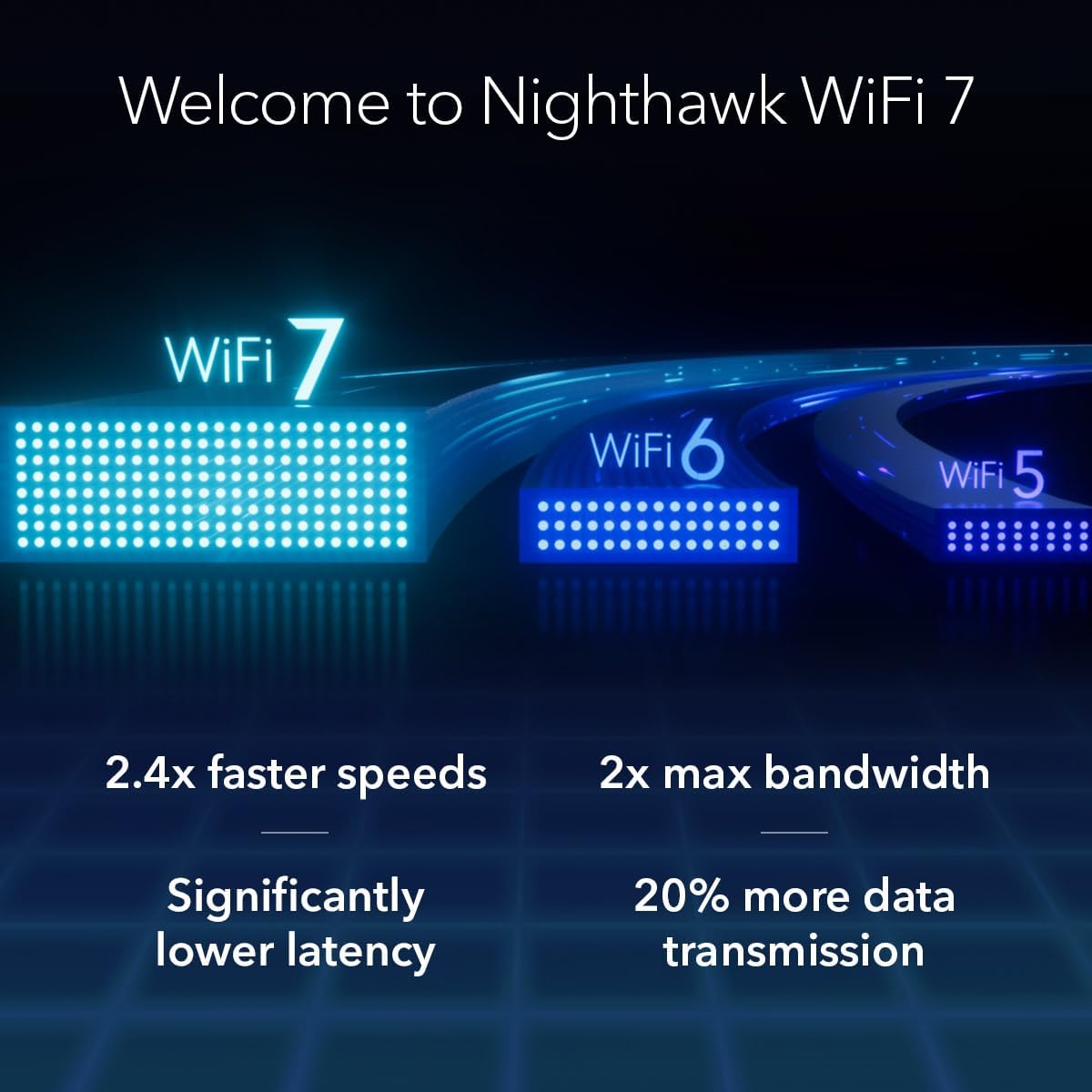 NETGEAR Wireless Routers RS600