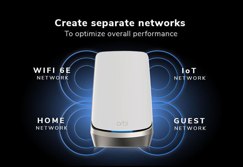 NETGEAR Wireless Routers RBKE962-100APS