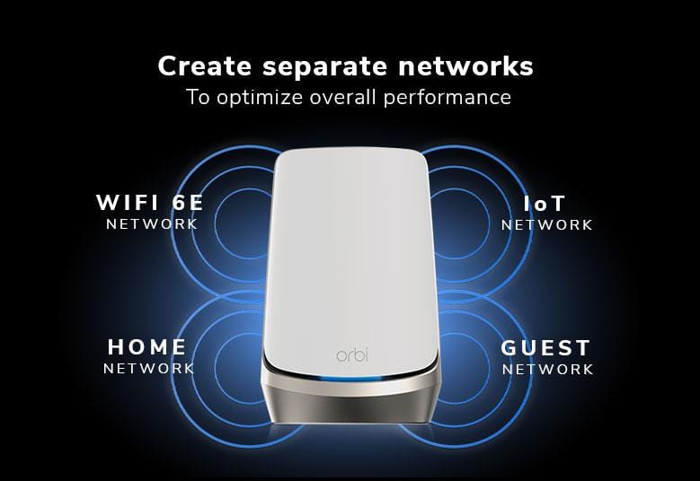 Netgear Rbk960 NETGEAR Orbi™ 960 Series Quad-Band WiFi 6E Mesh System, 10.8Gbps, 10 G