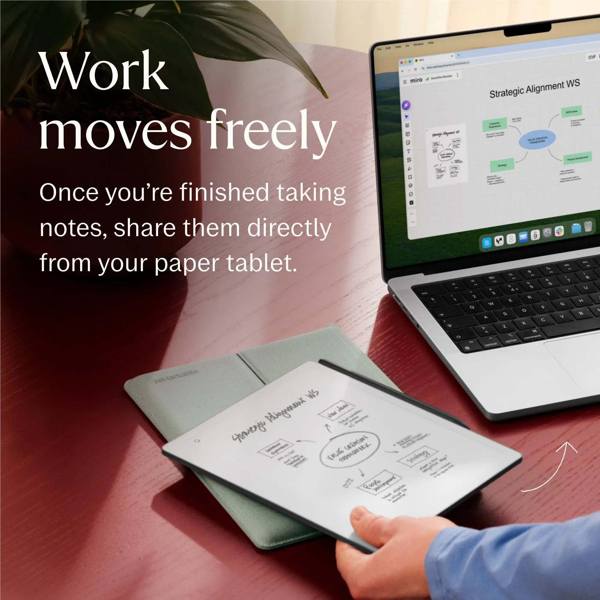 REMARKABLE Tablet Computers