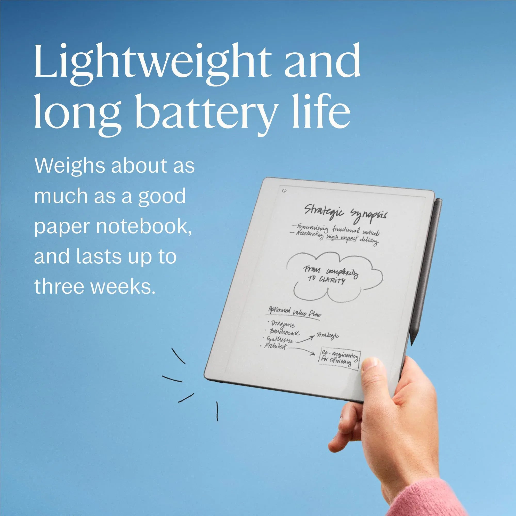 REMARKABLE Tablet Computers