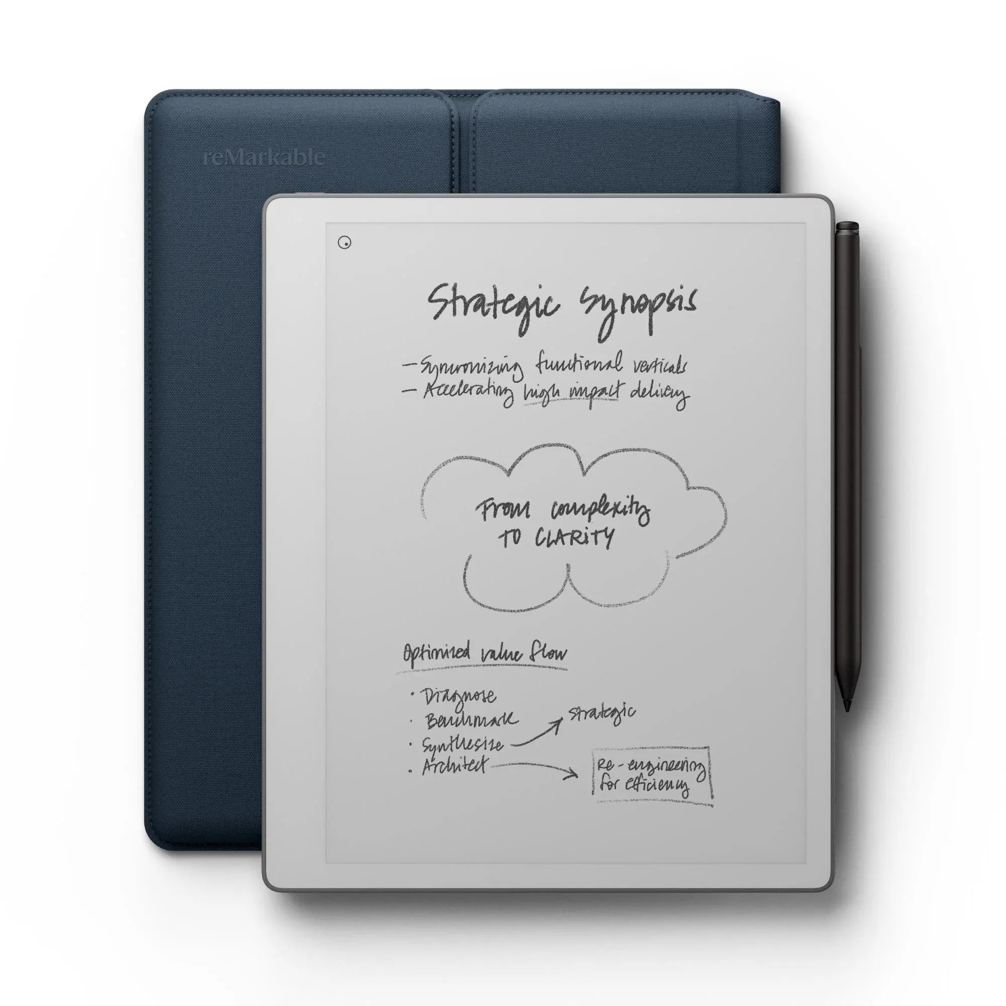REMARKABLE Tablet Computers