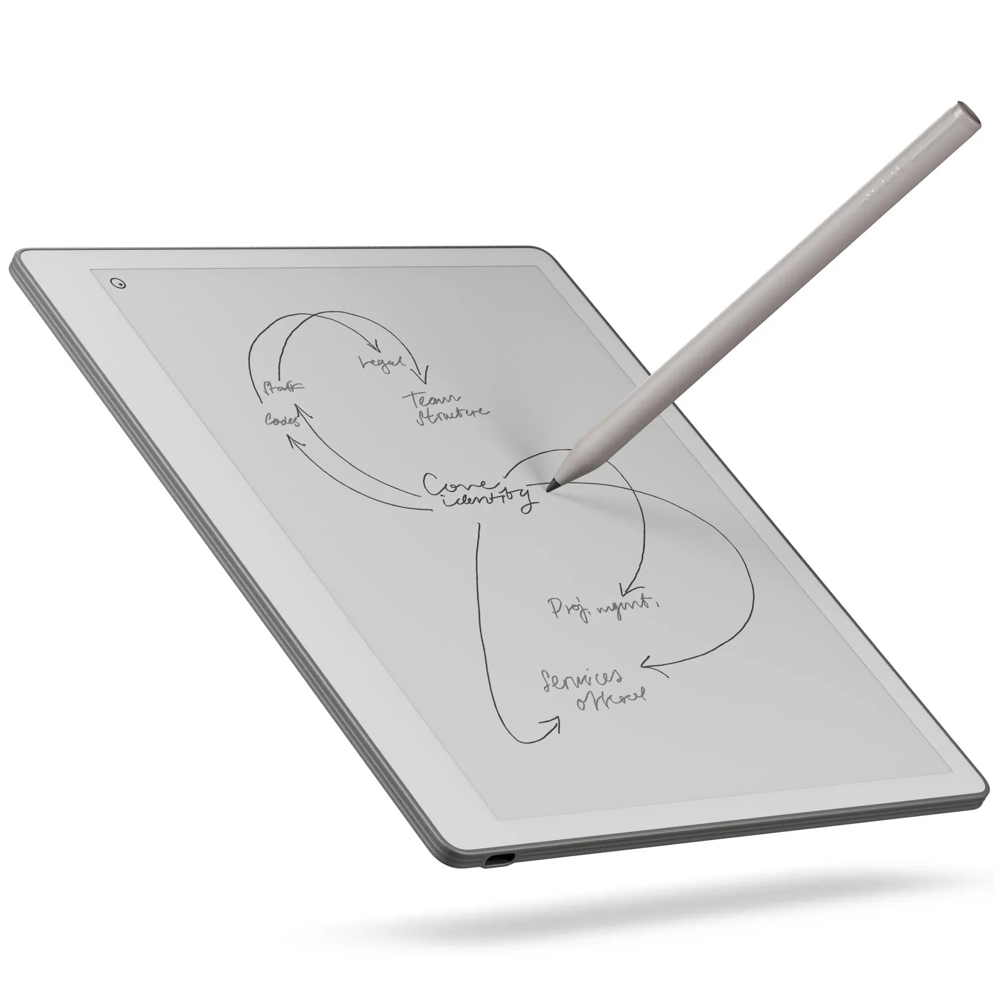 REMARKABLE Tablet Computers 172977