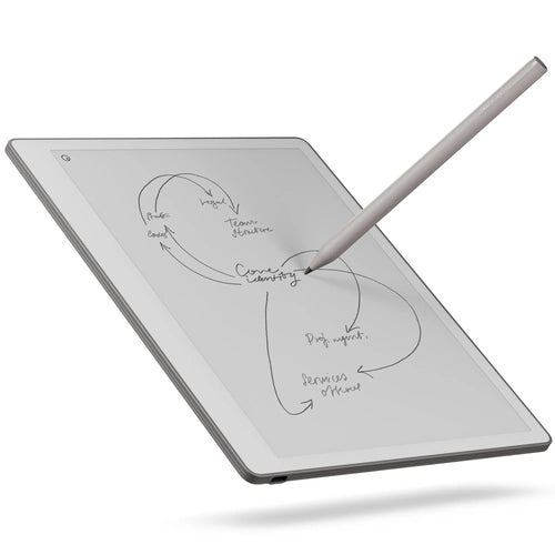 REMARKABLE Tablet Computers 172977