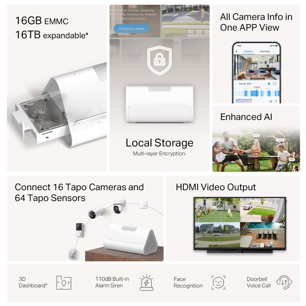 TP-LINK Security Systems TAPO-H500