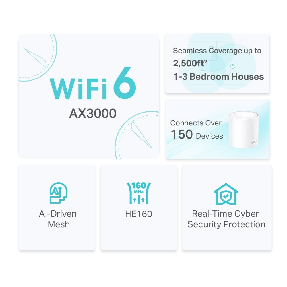 TP-LINK Wireless Routers DECO-X50-1Pack